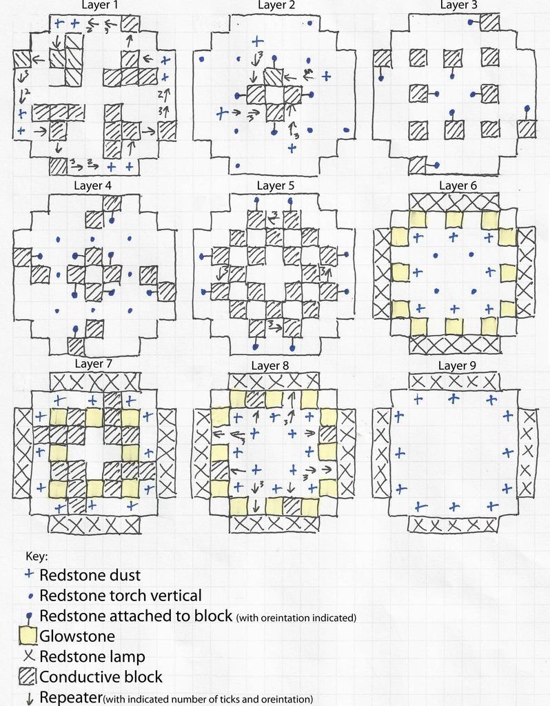 Minecraft Build Schematics & Blueprints Unlocks Creative Building Potential